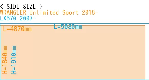 #WRANGLER Unlimited Sport 2018- + LX570 2007-